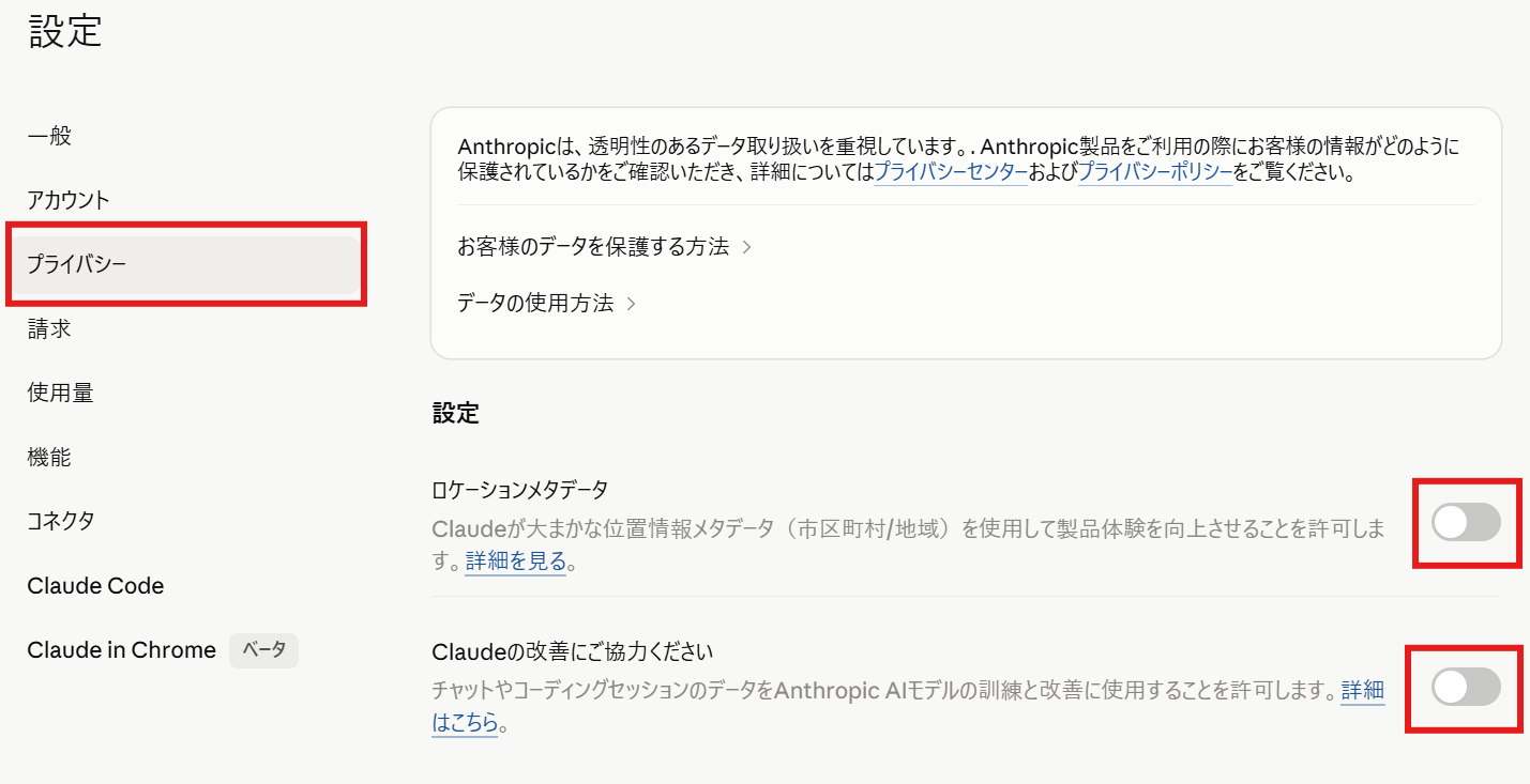 設定画面のプライバシータブ。左メニューの「プライバシー」、右側の 2 つのトグル（ロケーションメタデータ／Claude の改善にご協力ください）がいずれも赤枠で示され、オフ状態になっている